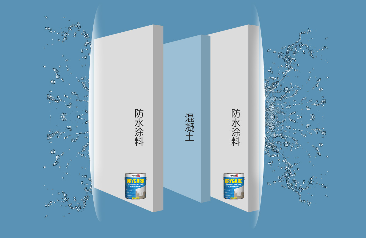 10年防水
